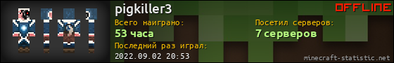 Юзербар 560x90 для pigkiller3
