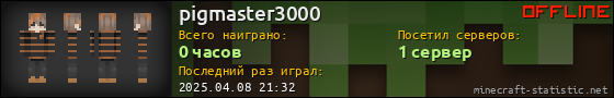 Юзербар 560x90 для pigmaster3000