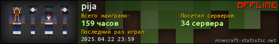 Юзербар 560x90 для pija