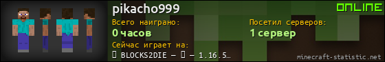 Юзербар 560x90 для pikacho999