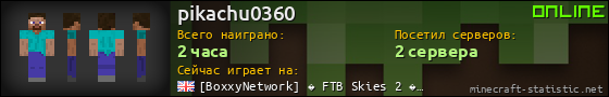 Юзербар 560x90 для pikachu0360