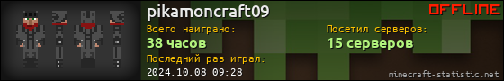 Юзербар 560x90 для pikamoncraft09