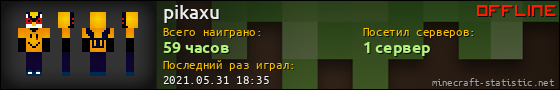 Юзербар 560x90 для pikaxu