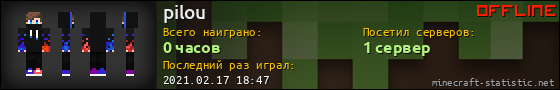 Юзербар 560x90 для pilou