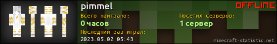 Юзербар 560x90 для pimmel