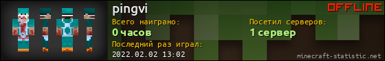 Юзербар 560x90 для pingvi