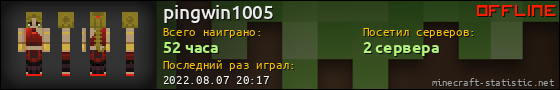 Юзербар 560x90 для pingwin1005