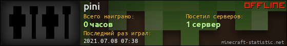Юзербар 560x90 для pini
