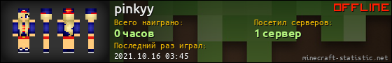 Юзербар 560x90 для pinkyy