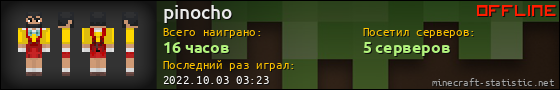 Юзербар 560x90 для pinocho