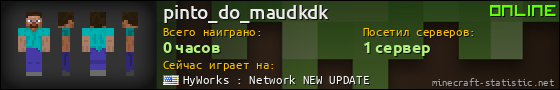 Юзербар 560x90 для pinto_do_maudkdk