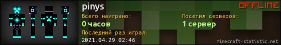 Юзербар 560x90 для pinys