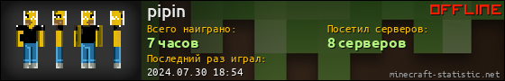 Юзербар 560x90 для pipin