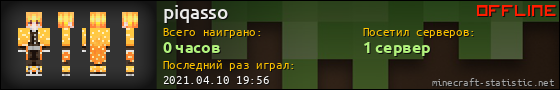 Юзербар 560x90 для piqasso