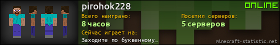 Юзербар 560x90 для pirohok228