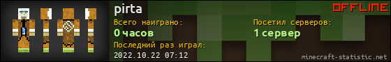 Юзербар 560x90 для pirta