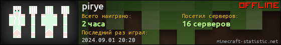Юзербар 560x90 для pirye