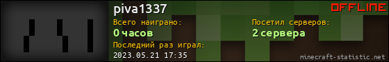 Юзербар 560x90 для piva1337