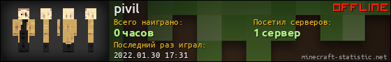 Юзербар 560x90 для pivil