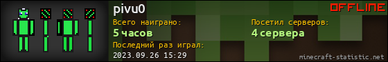 Юзербар 560x90 для pivu0