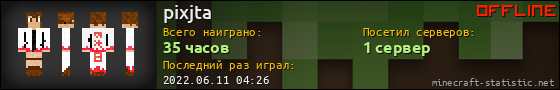 Юзербар 560x90 для pixjta