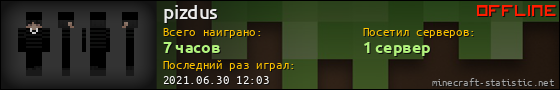 Юзербар 560x90 для pizdus