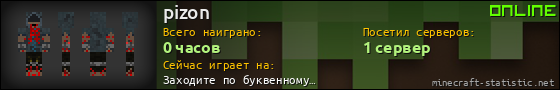 Юзербар 560x90 для pizon