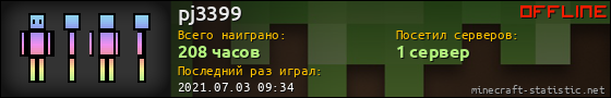 Юзербар 560x90 для pj3399
