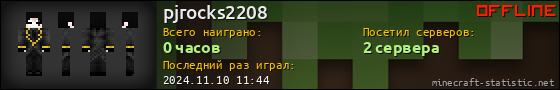Юзербар 560x90 для pjrocks2208