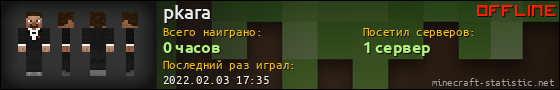 Юзербар 560x90 для pkara