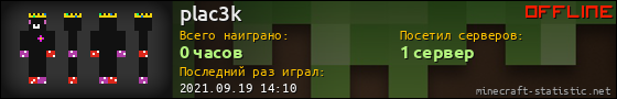 Юзербар 560x90 для plac3k