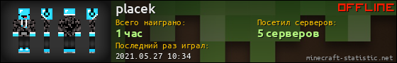 Юзербар 560x90 для placek