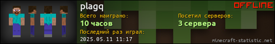 Юзербар 560x90 для plagq
