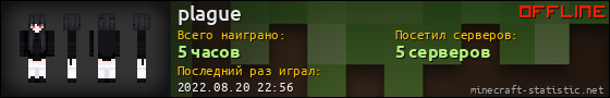 Юзербар 560x90 для plague