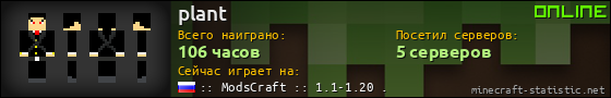 Юзербар 560x90 для plant