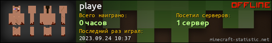Юзербар 560x90 для playe