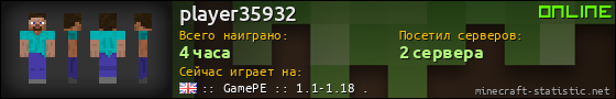 Юзербар 560x90 для player35932