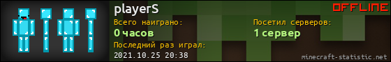 Юзербар 560x90 для playerS