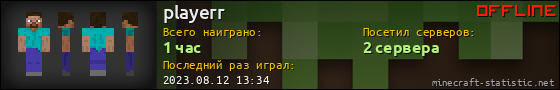 Юзербар 560x90 для playerr