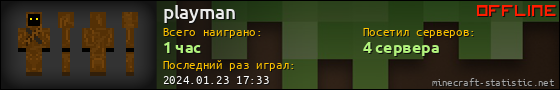 Юзербар 560x90 для playman