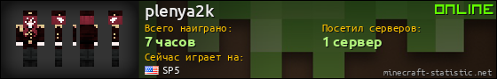 Юзербар 560x90 для plenya2k