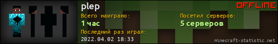Юзербар 560x90 для plep
