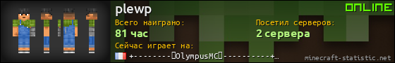 Юзербар 560x90 для plewp