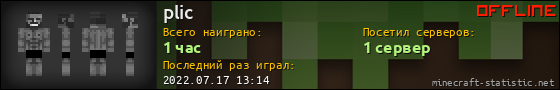 Юзербар 560x90 для plic