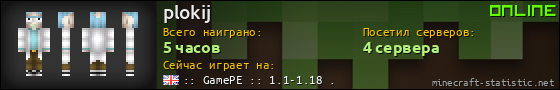 Юзербар 560x90 для plokij