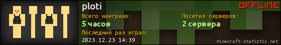 Юзербар 560x90 для ploti