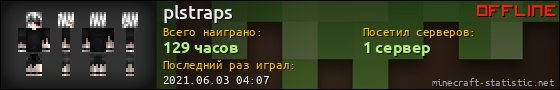 Юзербар 560x90 для plstraps