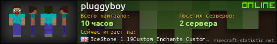 Юзербар 560x90 для pluggyboy