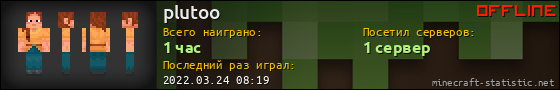 Юзербар 560x90 для plutoo