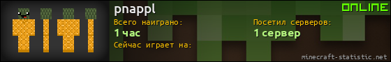 Юзербар 560x90 для pnappl